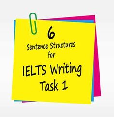 a post it note with the words sentence structures for ielts writing task 1