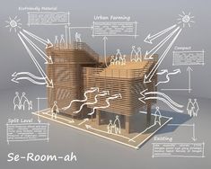 an architectural model of a building made out of wooden slats with information about the structure