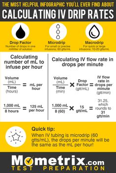 an info sheet describing how to use the calculator for liquid and water calculations