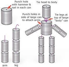 the instructions for how to make a robot out of tin canisters and other items