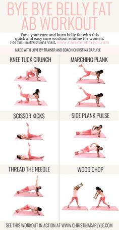 Ab Workout for Belly Fat https://www.christinacarlyle.com/bye-bye-belly-fat-core-workout-routine/ Core Workout Routine, Workout Routines For Women, Tummy Workout, Fitness Home, Fat Workout, Toned Abs, Abs Workout For Women, Ab Workout, Flat Abs