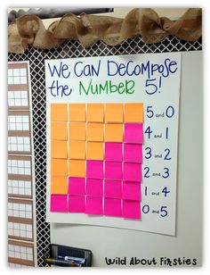 a bulletin board with pink and orange sticky notes on it that says we can decomppoise the number five