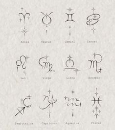 the zodiac signs and their meanings