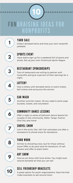 an info sheet with the top ten things to do for your business