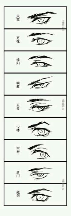 Mata Manga, Different Types Of Eyes, Mirror Drawings, Manga Eyes, Modern Drawing, 얼굴 그리기, Types Of Eyes