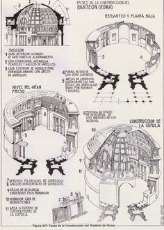 an architectural drawing shows the interior and exterior of a building, with various details on it