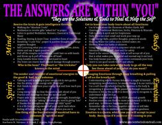 Psychic Development Learning, Energy Consciousness, Spiritual Psychology, Teaching Posters, Healing Spirituality, Healing Codes, Magick Book