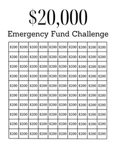 the $ 20, 000 emergency fund challenge is shown in black and white with an image of