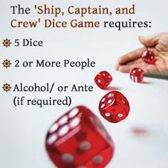 two dices being thrown into the air with caption below that reads ship, captain, and crew'dice game requires 5 dice 2 or more people alcohol / or ante if required