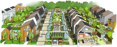 an artist's rendering of the proposed community garden