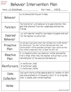 the behavior plan for students to use in their writing and speaking skills, including an interactive activity