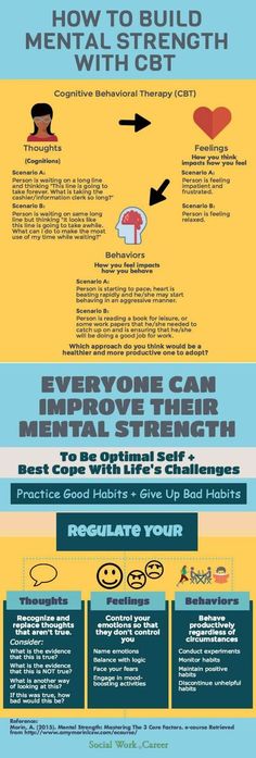 How to Build Mental Strength (Even If You’re Overwhelmed) #AmyMorin #resilience #CBT Cognitive Behavioral Therapy Cognitive Behavior, Counseling Resources, Mental Training, Mental Strength, Therapy Tools, Cognitive Behavioral Therapy, Behavioral Therapy, Therapy Activities, Health Info