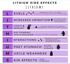 an info sheet with the different types of vitamins and how to use them for health purposes