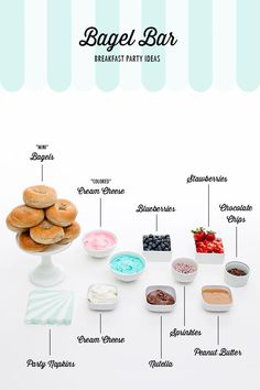 the ingredients for bagel bar are shown in this graphic above it's description