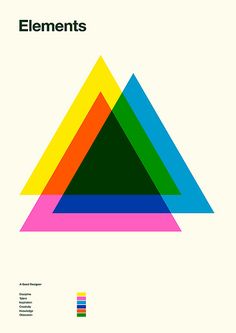 an image of a triangle with the words attributes written below it in bold, multicolored font