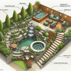 an outdoor garden with a pool and seating area