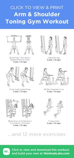 an exercise poster with instructions on how to use the arm and shoulder exercises for beginners