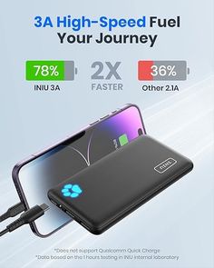 an advertisement for the power bank, with text reading 3a high - speed fuel your journey