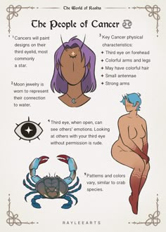 Fictional Disease Art, Zodiac Characters, Book Writing Inspiration, Drawing Prompt, Zodiac Signs Funny, Mythology Art, Zodiac Art, Creature Concept Art, Art Inspiration Drawing