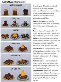 an info sheet describing different types of firewood