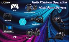 an advertisement for a computer game system with many different types of gaming devices and accessories