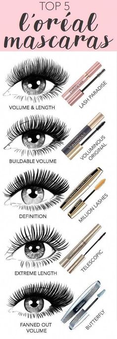 Eye Makeup Glitter, Mascara Makeup, Makijaż Smokey Eye, Lengthening Mascara, Eye Makeup Tips