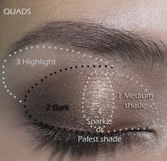 Dark Eye Shadow Makeup, Espresso Martini Makeup, Best Eye Makeup For Green Eyes, Make Up Ideas For Brown Eyes Brunettes, Dark Brown Eyes Makeup, New Years Eve Makeup Ideas, Eyeshadow Brown Eyes, Eyeshadow Placement, Espresso Makeup