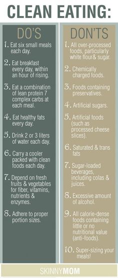 “Clean Eating” -(CE) is one of the latest trends in #fitness #nutrition and for good reason…IT WORKS! The CE theory is simple: Eat poorly and you become sick and overweight. Eat well and you become a glowing example of health and vibrancy. #ironlion #noexcuses #healthyliving #energy #healthyeating #fitness #motivation #gym #personaltrainer #selfdevelopment #bodybuilding | Iron Lion Clean Eating Rules, God Mat, Clean Eating Tips, Diet Vegetarian, Eating Clean, Clean Eats, Clean Eating Diet, Eat Clean, Detox Smoothie