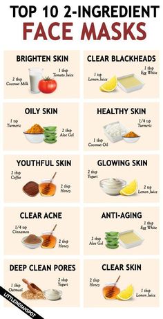 Clear Skin Face Mask, Motivasi Diet, Clear Skin Face, Skin Face Mask, Clear Healthy Skin, Resep Diet, Homemade Facials, Clear Skin Tips