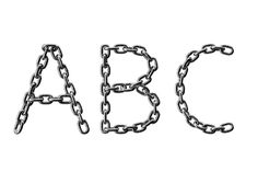 the word abc is made up of chains