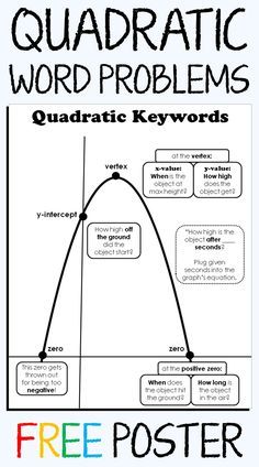 the quadratic word problems worksheet is shown with free posters to help students learn