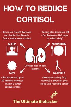 #HealthyFoodHealthyLife How To Lower Cortisol, Sun Activity, Lower Cortisol, Lower Cortisol Levels, Cortisol Levels