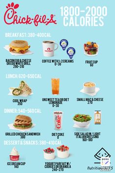 a poster with different types of food and drinks on the front, along with information about their calories