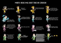 Mbti Music, Mbti Comics, Infp Istp, Istj Mbti, Accurate Personality Test, Mbti Ships, The 16 Personality Types