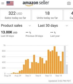 the amazon seller dashboard shows that it is currently up to 30 days after sales ends