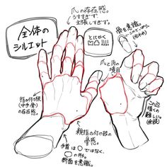 a drawing of two hands with different gestures and words written in japanese on the side