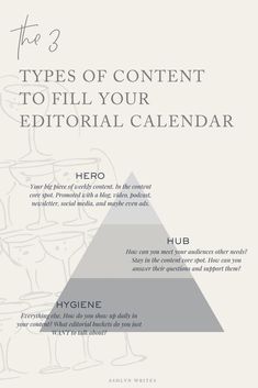 the three types of content to fill your editorial calendar, including hygiene