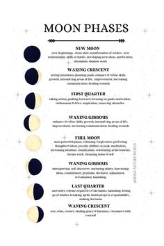 the moon phases are shown in black and white, as well as an image of different phases