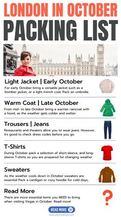 the london in october packing list