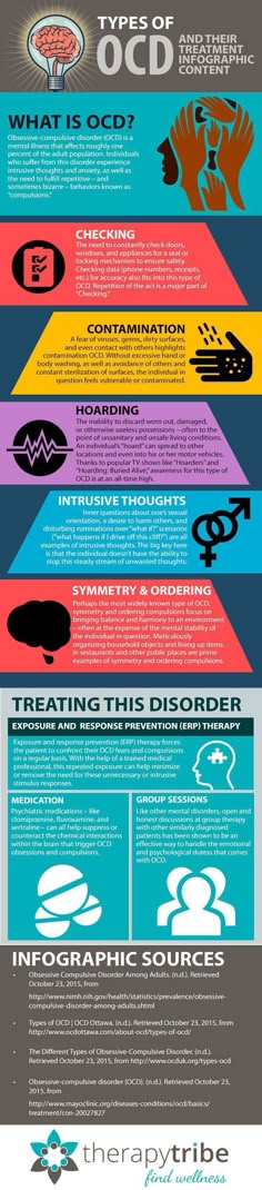 Types Of Ocd, Intrusive Thoughts, Mental Disorders, Mental And Emotional Health, Psychology Facts, Psychiatry, New Energy, Health Awareness, Mental Health Awareness