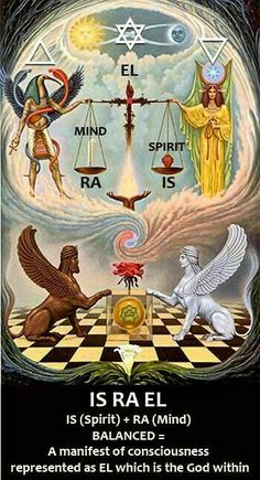 Kemetic Spirituality, Afrique Art, Masonic Symbols, African Spirituality, Alchemy Symbols, Esoteric Art, Egyptian Symbols