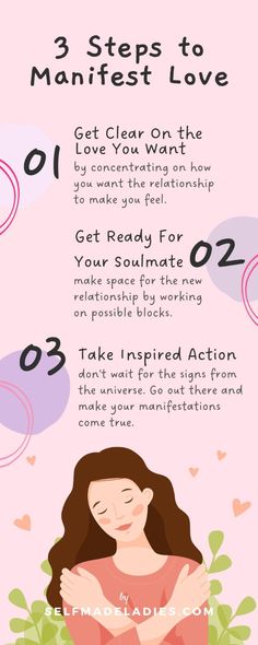 Infographic with 3 steps how to manifest love Love Manifestation Wallpaper, Manifest A Partner, Manifest Soulmate, Dream Partner, I Manifest, Manifestation Wallpaper, Love Manifestation, Inspired Action, Spiritual Awakening Quotes