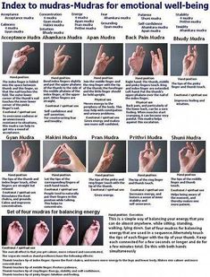 Mudras Meanings, Hand Mudras, Chakra Healing Meditation, Yoga Tutorial, Hand Gestures, Dna Repair, Healing Codes, Meditation Benefits, Meditation Techniques