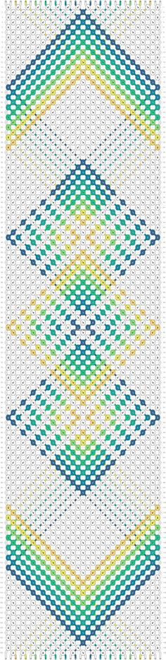 an abstract pattern with wavy lines in blue, yellow and green