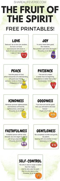 the fruit of the spirit printables for kids to use on their own walls