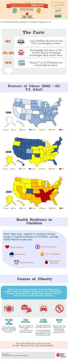 Command And Conquer Red Alert, Childhood Obesity Prevention, Kids Fitness, Zen Life, Healthy Plan, Command And Conquer, Childhood Obesity, Ultrasonic Cleaner, American Heart Association