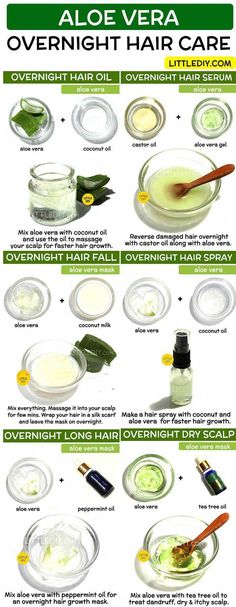 Hair Growth Overnight, Treat Dandruff, Aloe Vera Hair, Hair Fall Remedy, Life Made Simple, Overnight Hair, Overnight Hairstyles, Fast Hairstyles, Hair Growth Faster