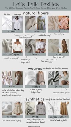 the different types of clothing are shown in this diagram, and there is also an info sheet