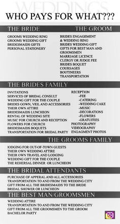 a black and white wedding checklist with the words, who pays for what?