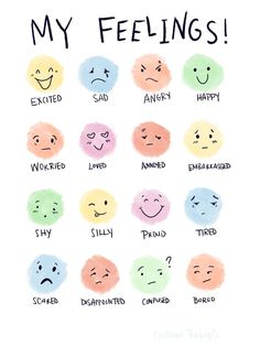 an image of feelings drawn by someone with different expressions on their faces and the words'my feelings '